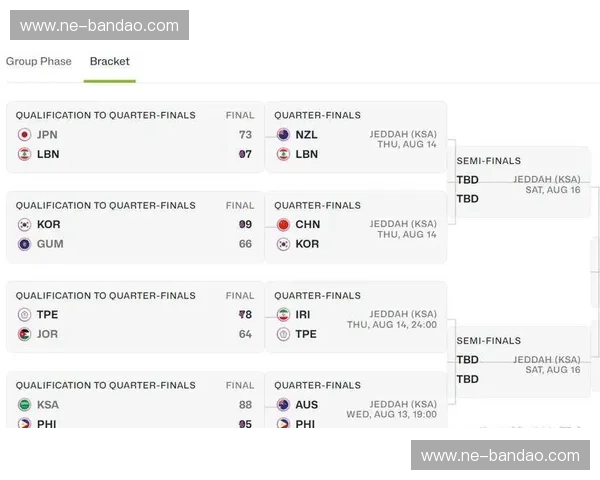 亚洲杯盘口分析：详解赛前布局与投注策略